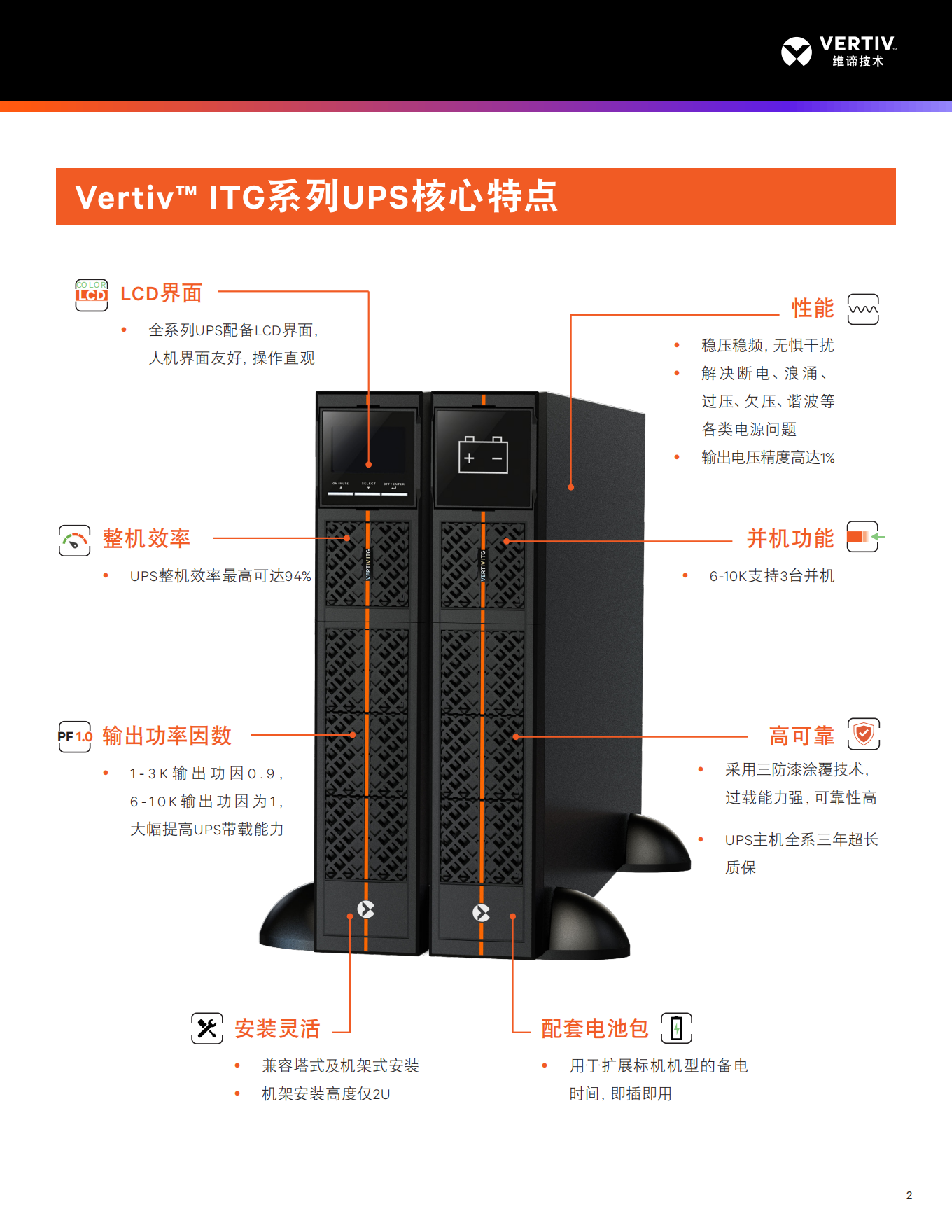 vertiv-itg1-10kvaups-_02.png